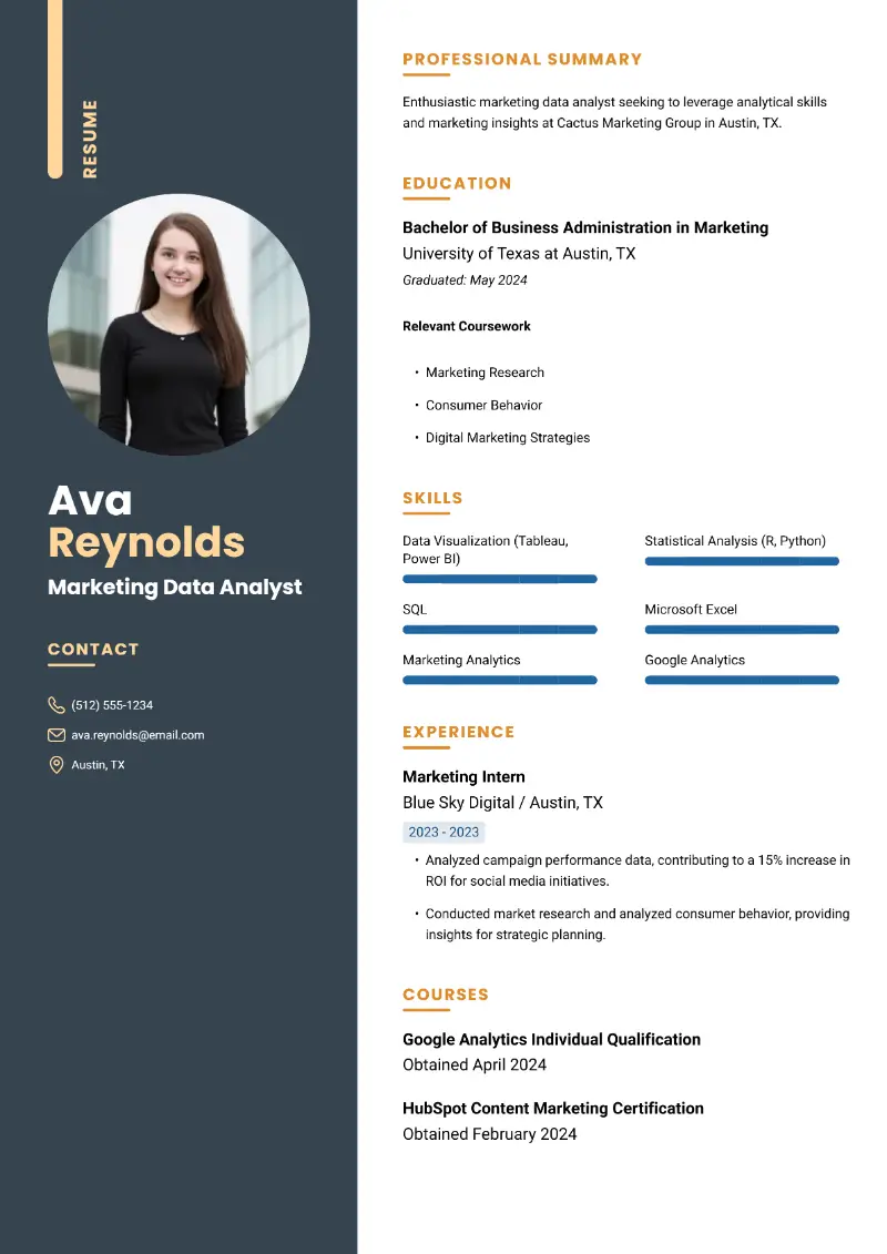 4 Entry-Degree Knowledge Analyst Resume Examples